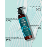 As I Am Conditioner 8oz As I Am: Bond Conditioner
