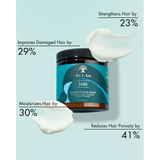 As I Am Hair Mask 8oz As I Am: Bond Moisturizing Mask