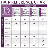 Design Essentials Hair Care Copy of Design Essentials: Finishing Thermal Serum 4oz